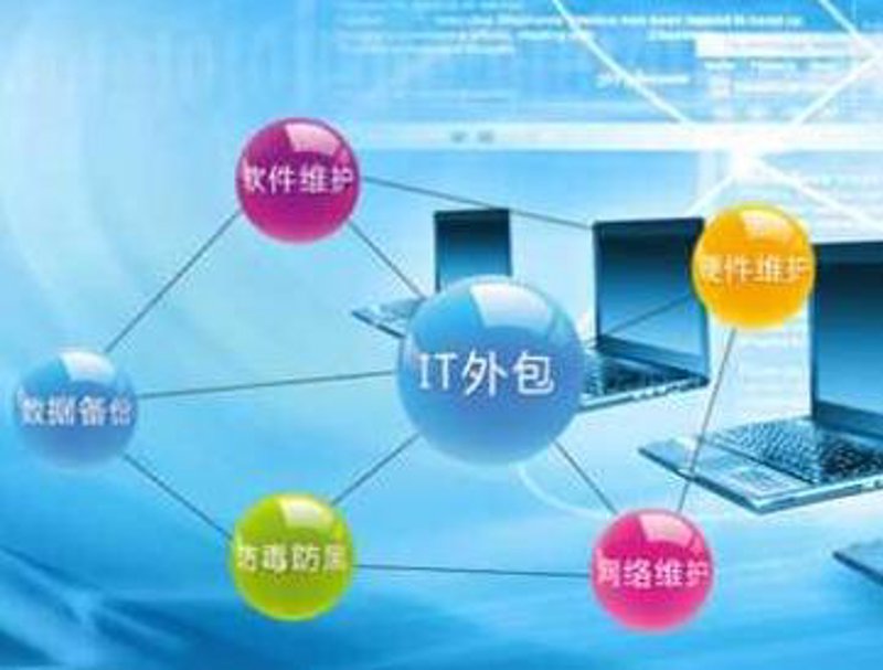 项目管理系统的选购攻略